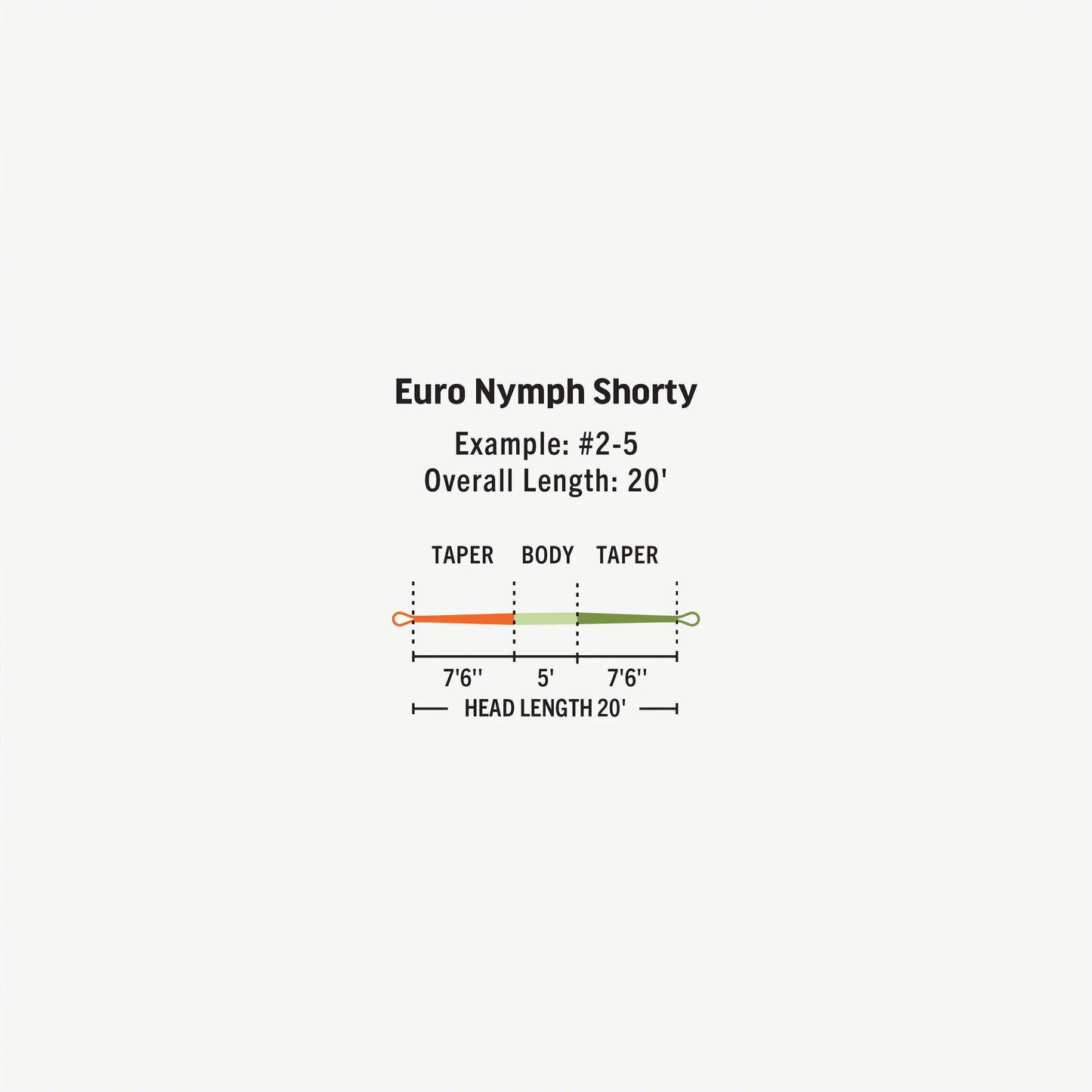 Rio Euro Nymph Shorty