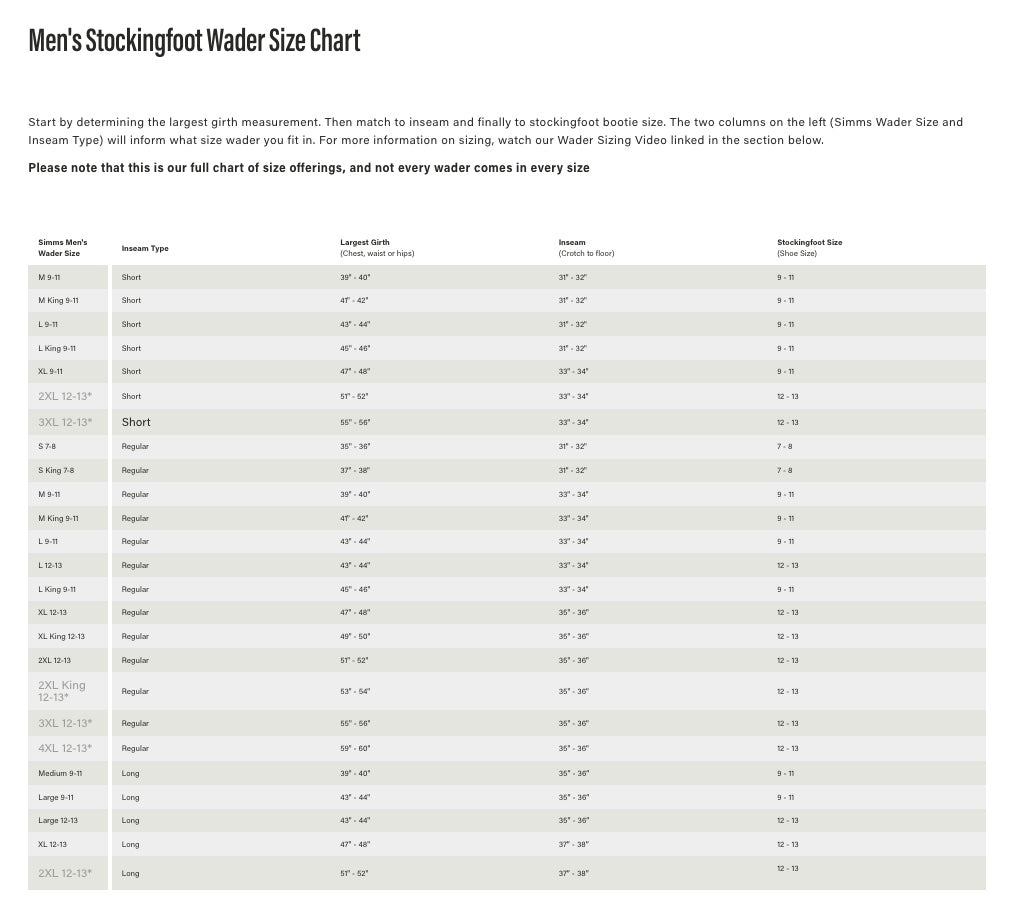 Simms M's G3 Guide Waders Stockingfoot