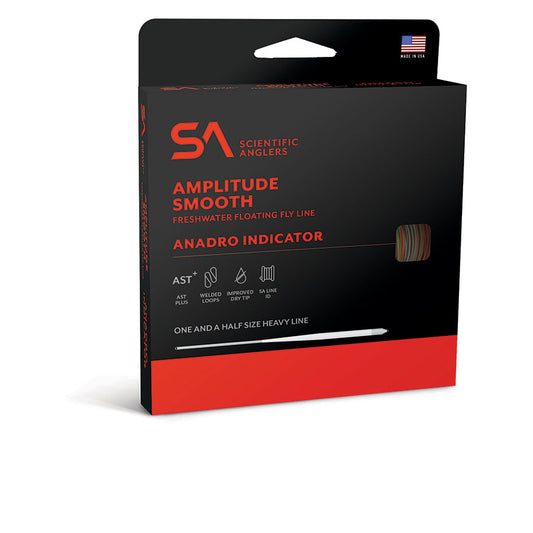 SA Ampitude Smooth Anadro Indicator