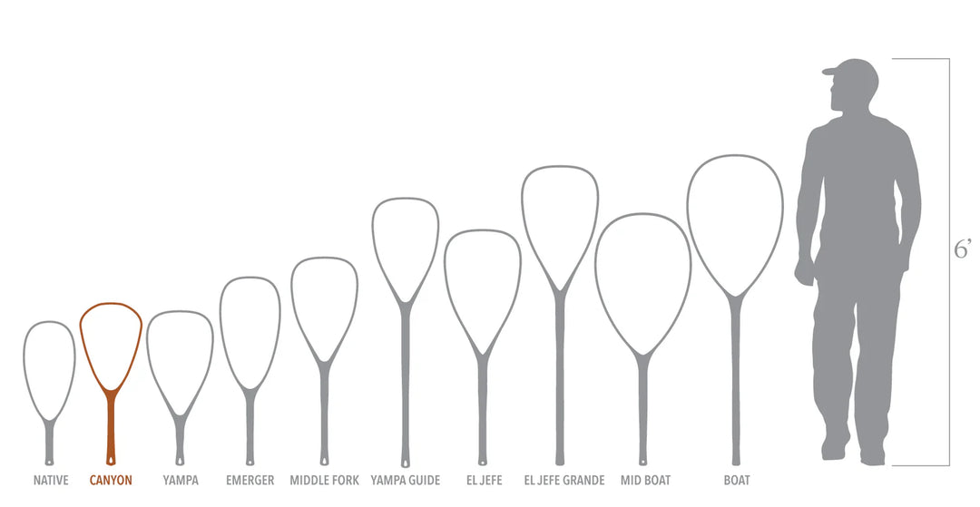 Fishpond Nomad® Canyon Net - 2.0