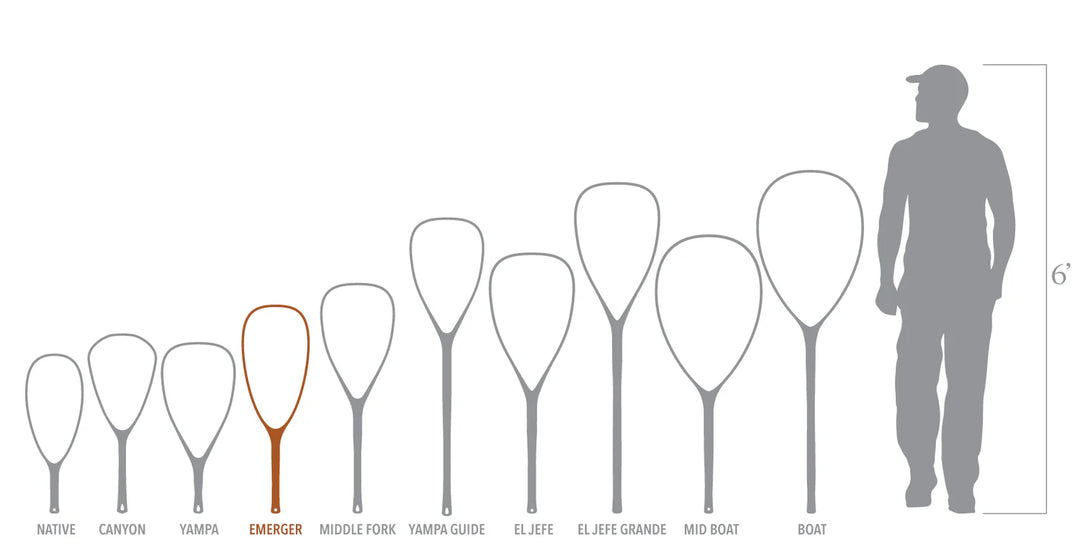 Fishpond Nomad® Emerger Net - 2.0