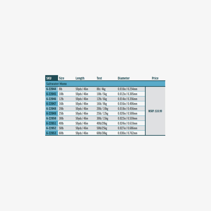 Rio Saltwater Mono