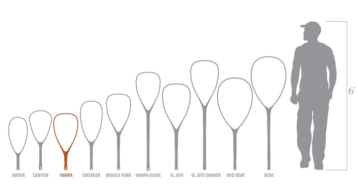 Fishpond Nomad® Yampa Hand Net - 2.0