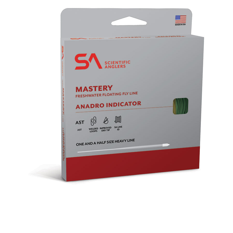 SA Mastery Anadro/Indicator