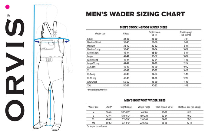 Orvis M's Clearwater Wader
