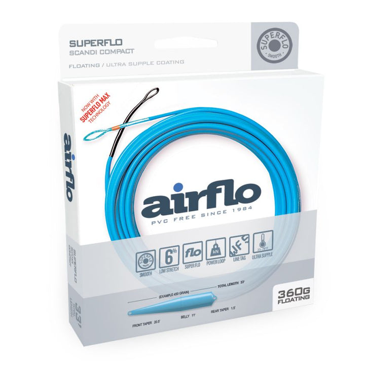 Airflo Superflo Scandi Compact Head