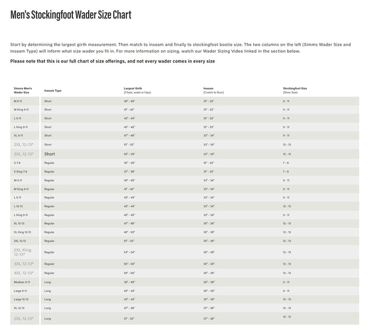 Simms M's Flyweight Waders