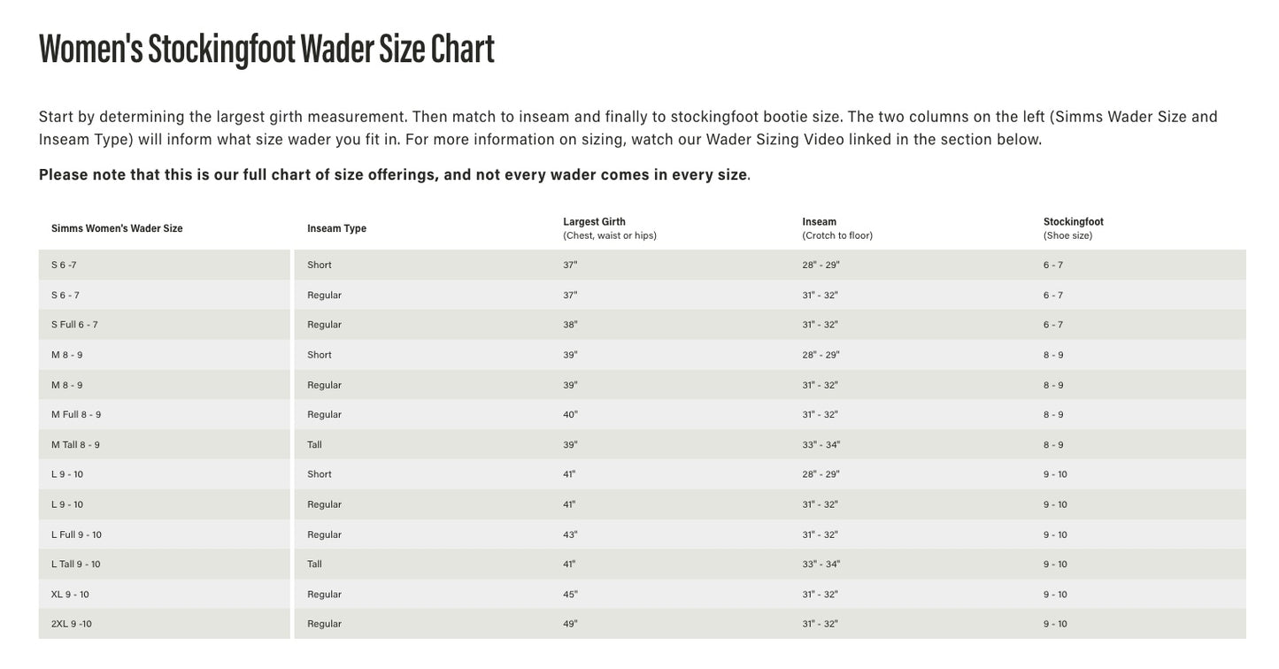 Simms W's G3 Guide Z Stockingfoot Wader
